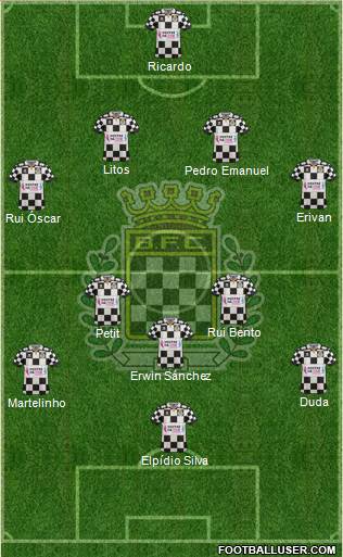 Boavista Futebol Clube - SAD football formation