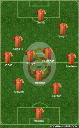 Galatasaray SK Formation 2017