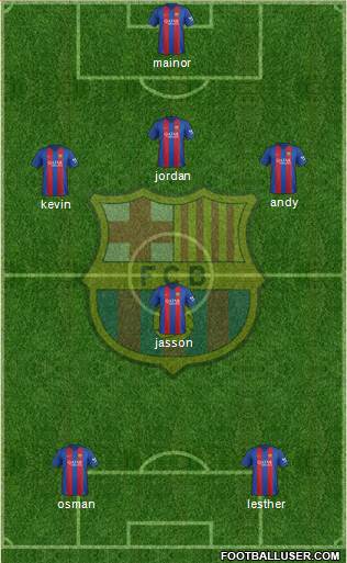 F.C. Barcelona Formation 2017