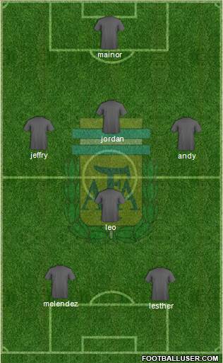 Argentina Formation 2017