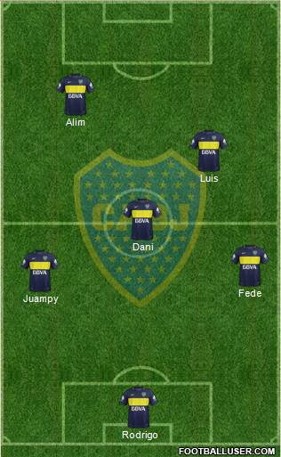 Boca Juniors Formation 2017