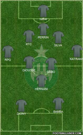 A.S. Saint-Etienne Formation 2017