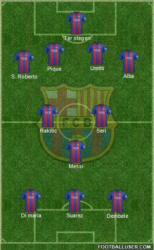 F.C. Barcelona Formation 2017