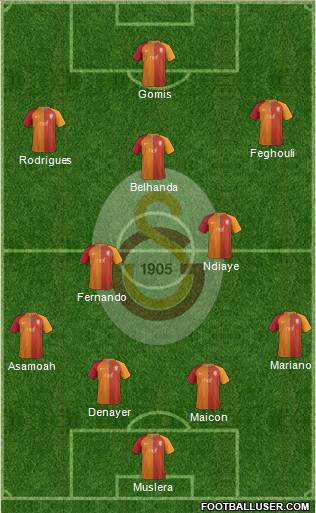 Galatasaray SK Formation 2017