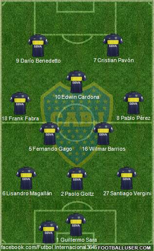 Boca Juniors Formation 2017