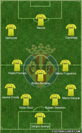 Villarreal C.F., S.A.D. Formation 2017