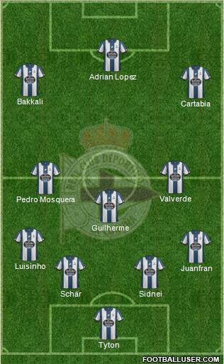 R.C. Deportivo de La Coruña S.A.D. Formation 2017