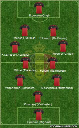 Belgium Formation 2017