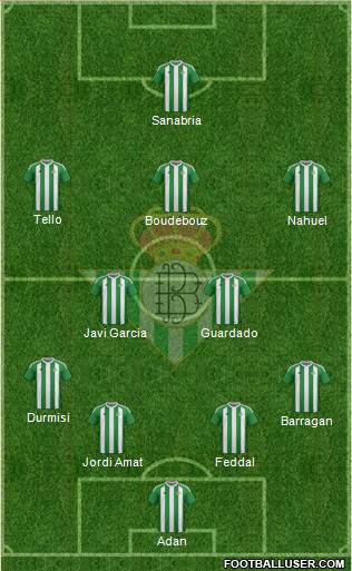 Real Betis B., S.A.D. Formation 2017