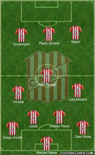 San Martín de Tucumán Formation 2017