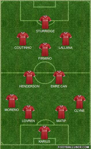 Liverpool Formation 2017