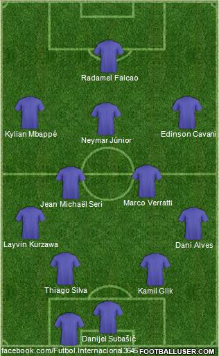 Dream Team Formation 2017