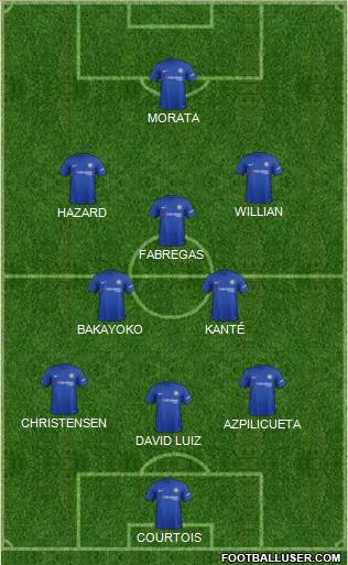 Chelsea Formation 2017