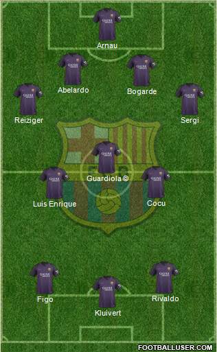 F.C. Barcelona Formation 2017