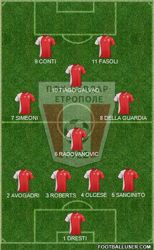 Chavdar (Etropole) Formation 2017