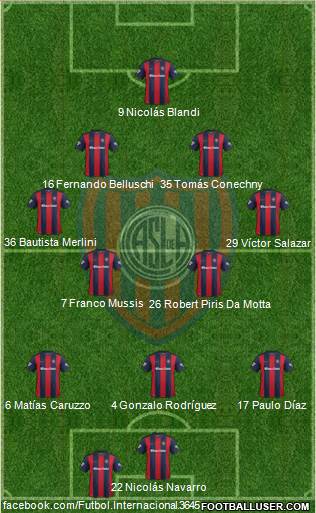 San Lorenzo de Almagro Formation 2017