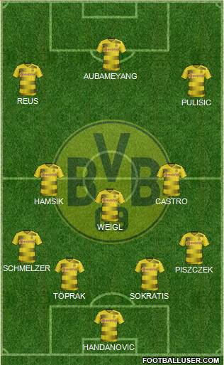 Borussia Dortmund Formation 2017
