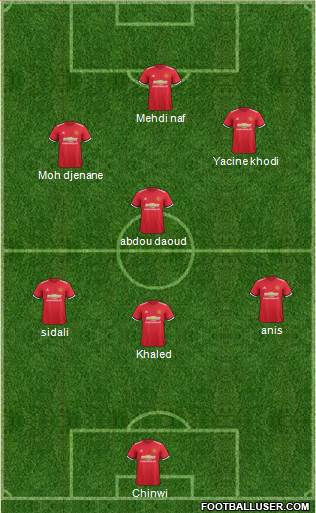 Manchester United Formation 2017