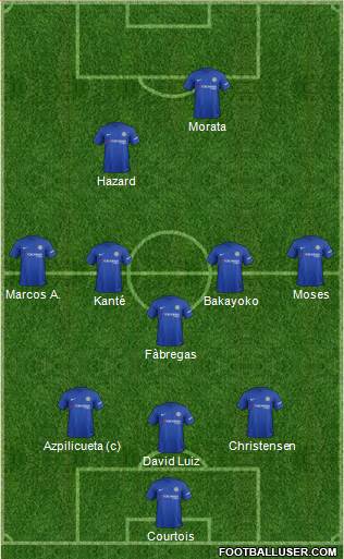 Chelsea Formation 2017