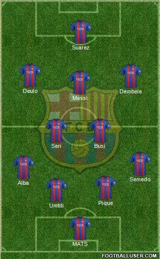 F.C. Barcelona Formation 2017