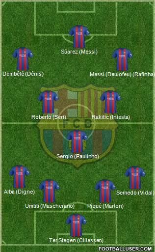 F.C. Barcelona Formation 2017