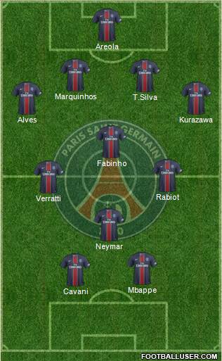 Paris Saint-Germain Formation 2017