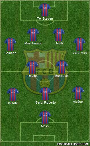 F.C. Barcelona Formation 2017