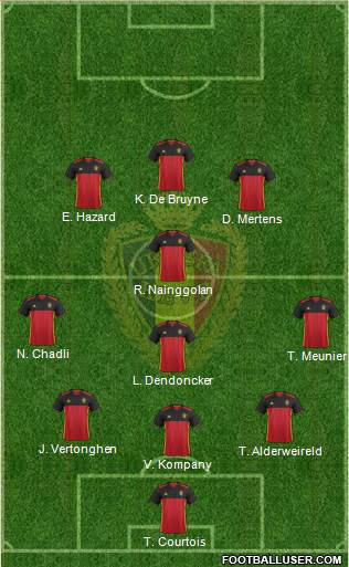 Belgium Formation 2017