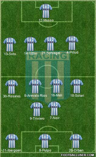 Racing Club Formation 2017