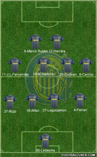 Rosario Central Formation 2017