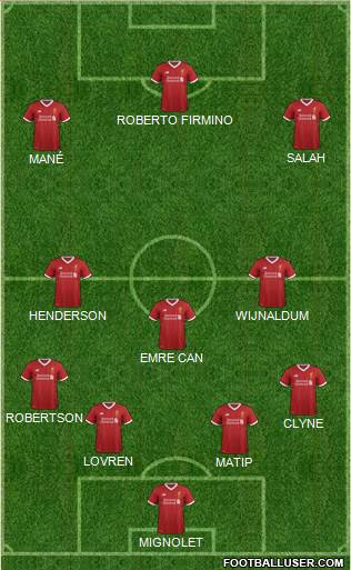 Liverpool Formation 2017