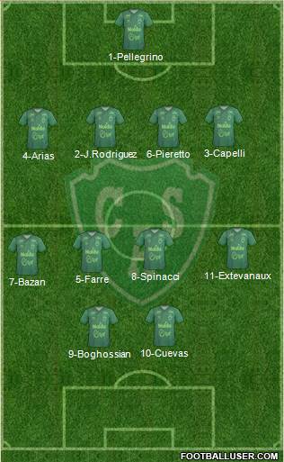 Sarmiento de Junín Formation 2017
