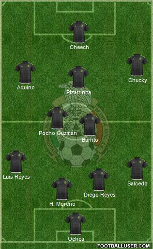 Mexico Formation 2017