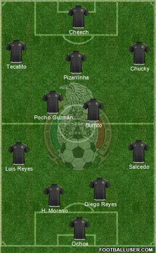 Mexico Formation 2017