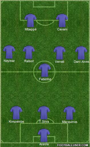 Pro Evolution Soccer Team Formation 2017