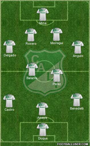 AC Deportivo Cali Formation 2017