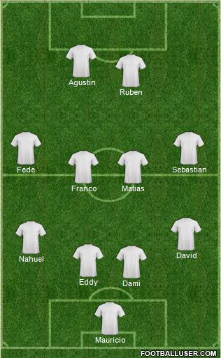 Championship Manager Team Formation 2017