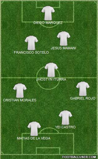Football Manager Team Formation 2017