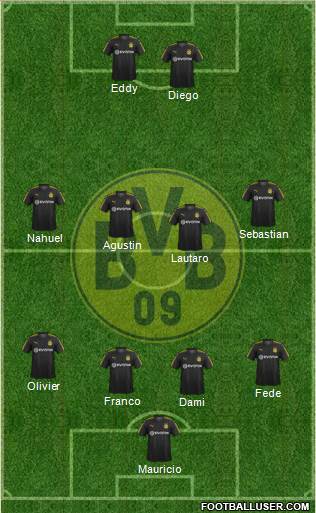 Borussia Dortmund Formation 2017