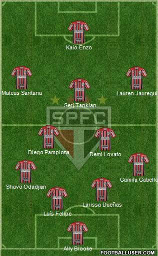 São Paulo FC Formation 2017