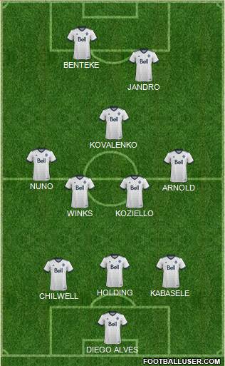 Vancouver Whitecaps FC Formation 2017