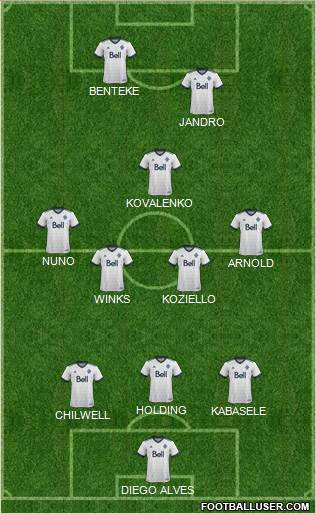 Vancouver Whitecaps FC 3-4-1-2 football formation