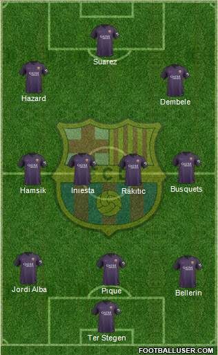 F.C. Barcelona Formation 2017