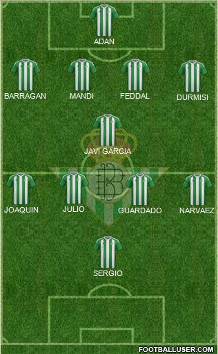 Real Betis B., S.A.D. Formation 2017