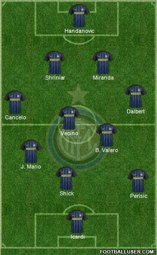 F.C. Internazionale Formation 2017