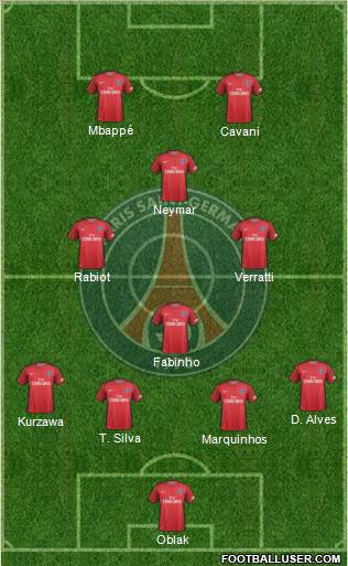 Paris Saint-Germain Formation 2017