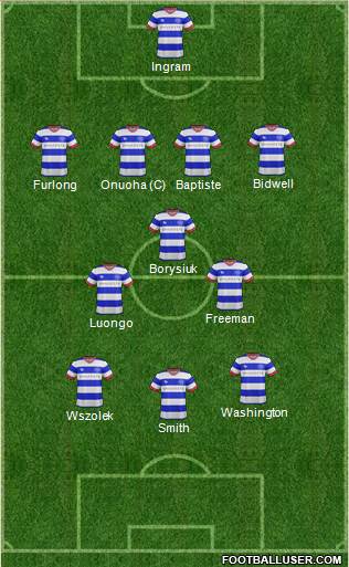 Queens Park Rangers Formation 2017