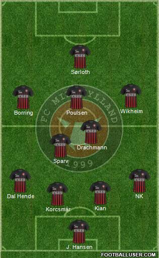 Football Club Midtjylland 1999 Formation 2017