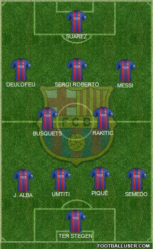 F.C. Barcelona Formation 2017