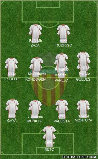 Valencia C.F., S.A.D. Formation 2017